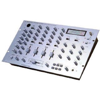 Pyramid PMR9600 4 Channel Rack Mount Dj Stereo Mixer with 6 BuiltIn Drum Effects and Digital Echo