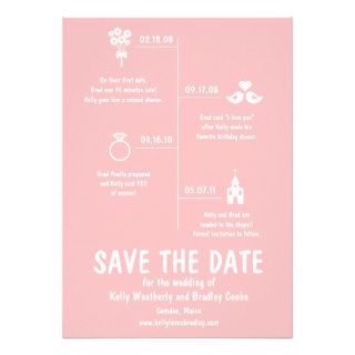 Relationship Timeline Save the Date Custom Invite