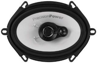 Precision Power PPI PC.572 5x7 In Power Series 120 watts power  Vehicle Speakers 