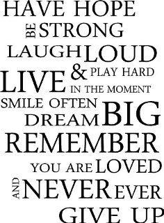 HAVE HOPE BE STRONG LAUGH LOUD & PLAY HARD LIVE IN THE MOMENT SMILE OFTEN DREAM BIG REMEMBER YOU ARE LOVED AND NEVER EVER GIVE UP inspirational wall sayings arts   Wall Banners