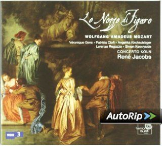 Mozart: Le Nozze di Figaro: Music