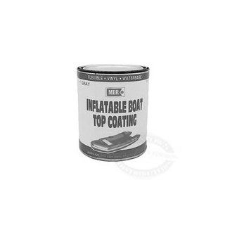 MDR Inflatable Boat Top Coat 783 Gray : Sporting Goods : Sports & Outdoors