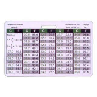 Temperature Conversion Chart Horizontal Badge ID Card Pocket Reference Guide: Health & Personal Care