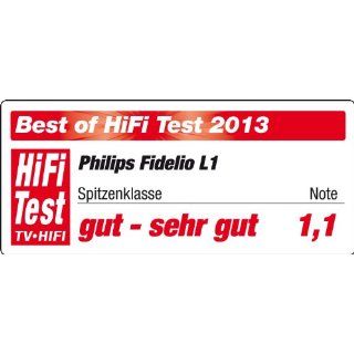 Philips Fidelio L1/00 Premium Hifi Kopfhrer aus: Elektronik