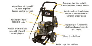 NorthStar Gas Cold Water Pressure Washer — 2.5 GPM, 3000 PSI, Model# 15775440  Gas Cold Water Pressure Washers