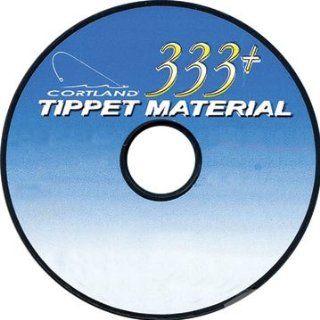 Cortland 602908 333 Tippet Spool : General Sporting Equipment : Sports & Outdoors
