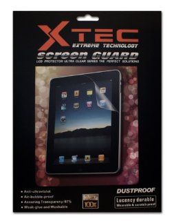 Screen Protector Anti glare for Ipad: Cell Phones & Accessories