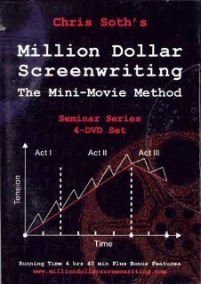 Chris Soth's Million Dollar Screenwriting: The Mini Movie Method: Chris Soth, Jack Sullivan: Movies & TV