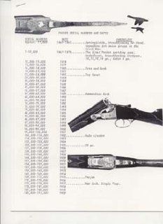 Parker serial number catalog reprint : Hunting And Shooting Equipment : Sports & Outdoors