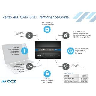 OCZ Storage Solutions Vertex 460 Series 480GB SATA III 2.5 Inch 7mm Height Solid State Drive (SSD) With Acronis True Image HD Cloning Software  VTX460 25SAT3 480G: Computers & Accessories
