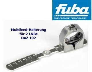 Fuba DAZ 102 Multifeedhalterung fr 2 LNBs: Alle Produkte