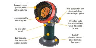Mr. Heater Little Buddy Indoor/Outdoor Propane Heater — 3800 BTU, Model# MH4B  Propane Portable Heaters