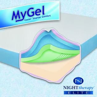 Night Therapy  10 MyGel® Memory Foam Mattress & Bi Fold® Box Spring