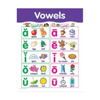 Creative Teaching Press Vowels Small Chart (Set of 3)
