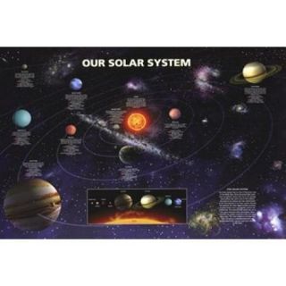 Our Solar System Poster Print (36 x 24)