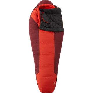 40 to 4 Degree Synthetic Sleeping Bags